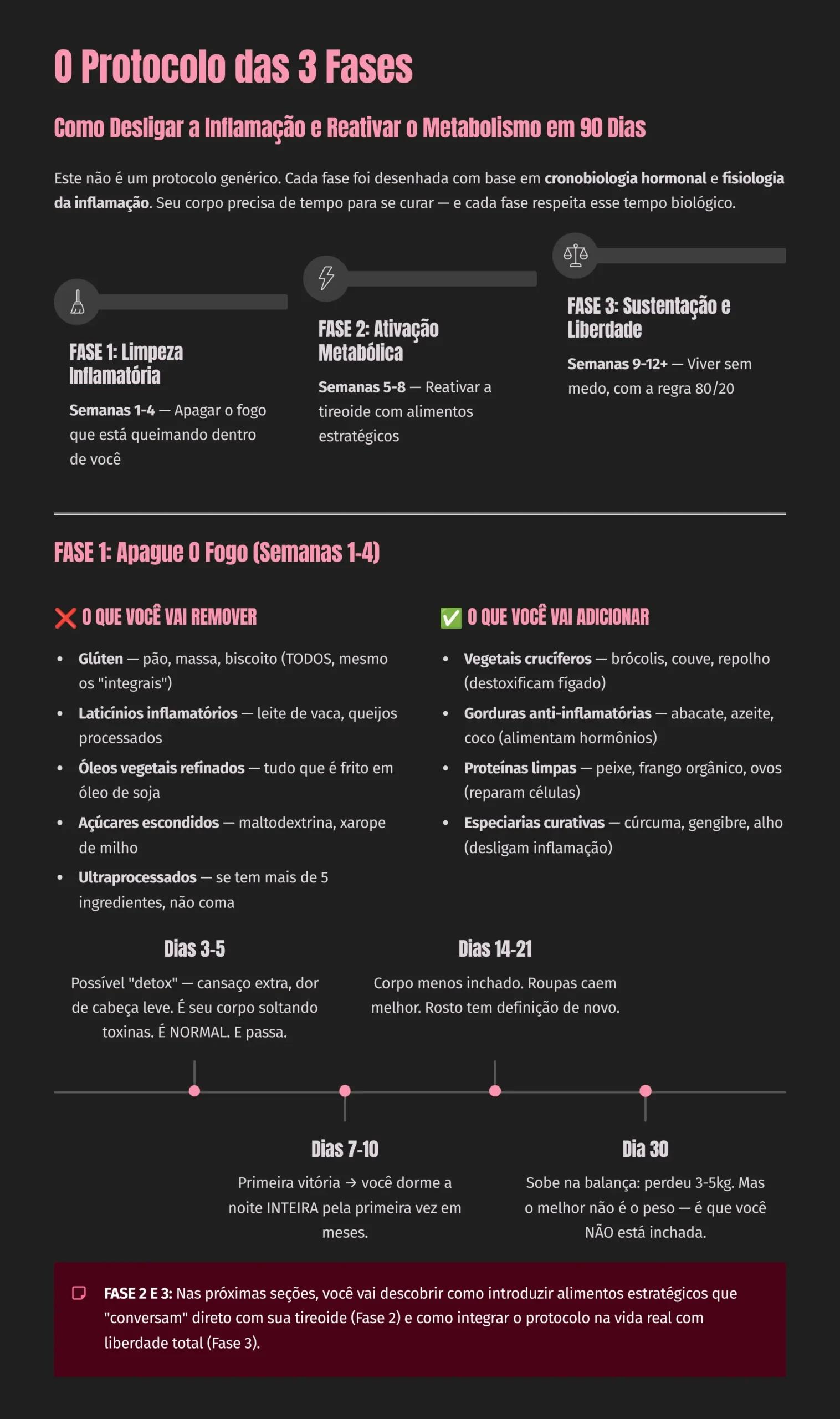 9_O-Protocolo-das-3-Fases