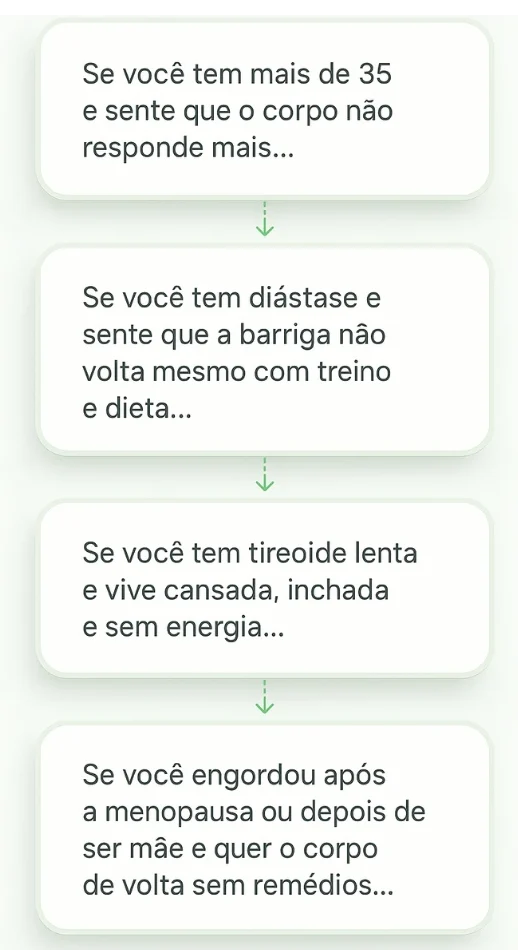 Tela do App Projeto Mounjaro Metabólico